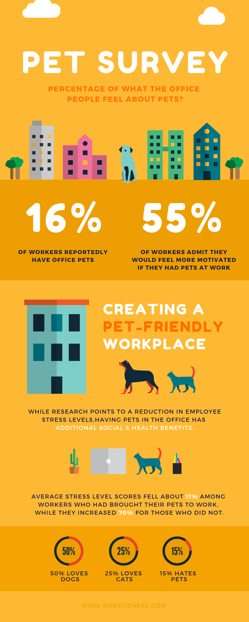 Creating and Using Infographics Training Course in Poland