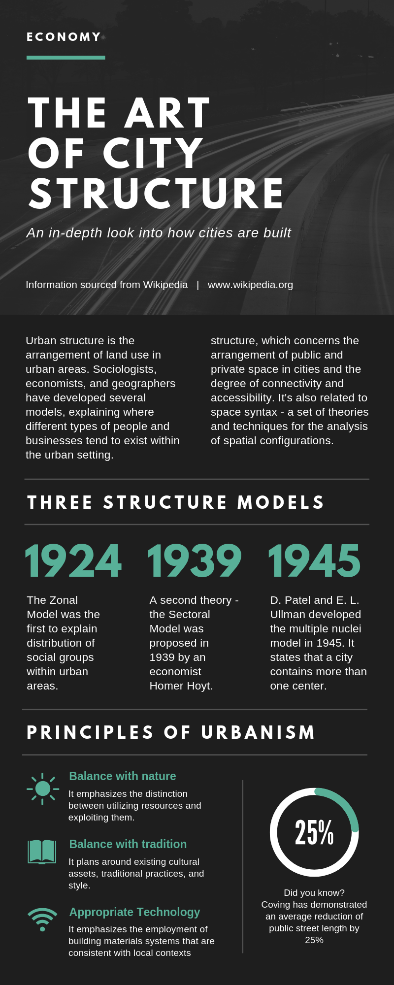 Infographic-Course-10