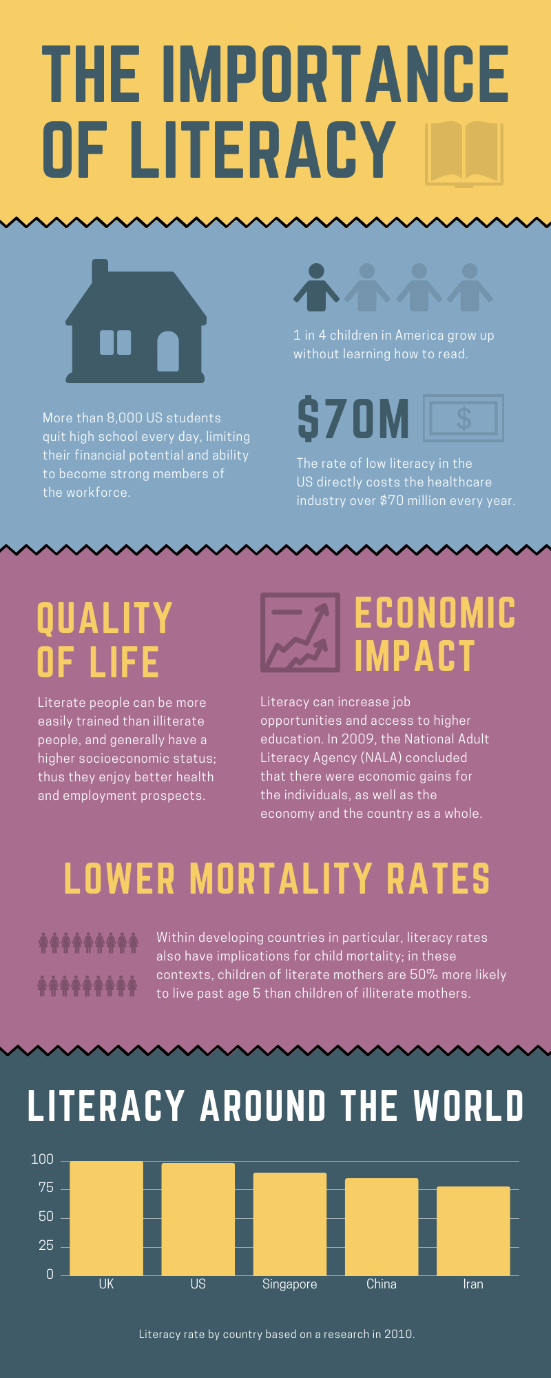 Creating and Using Infographics Training Course in Poland