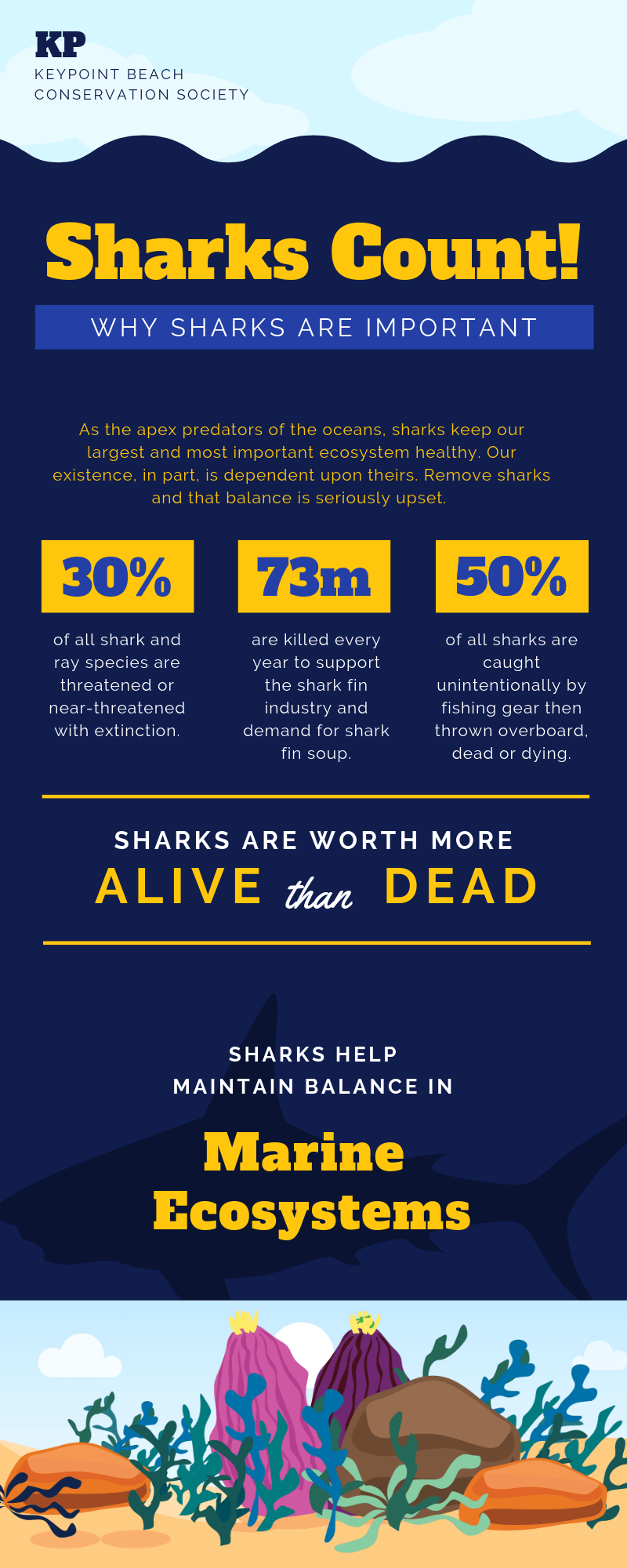 Creating and Using Infographics Training Course in Poland