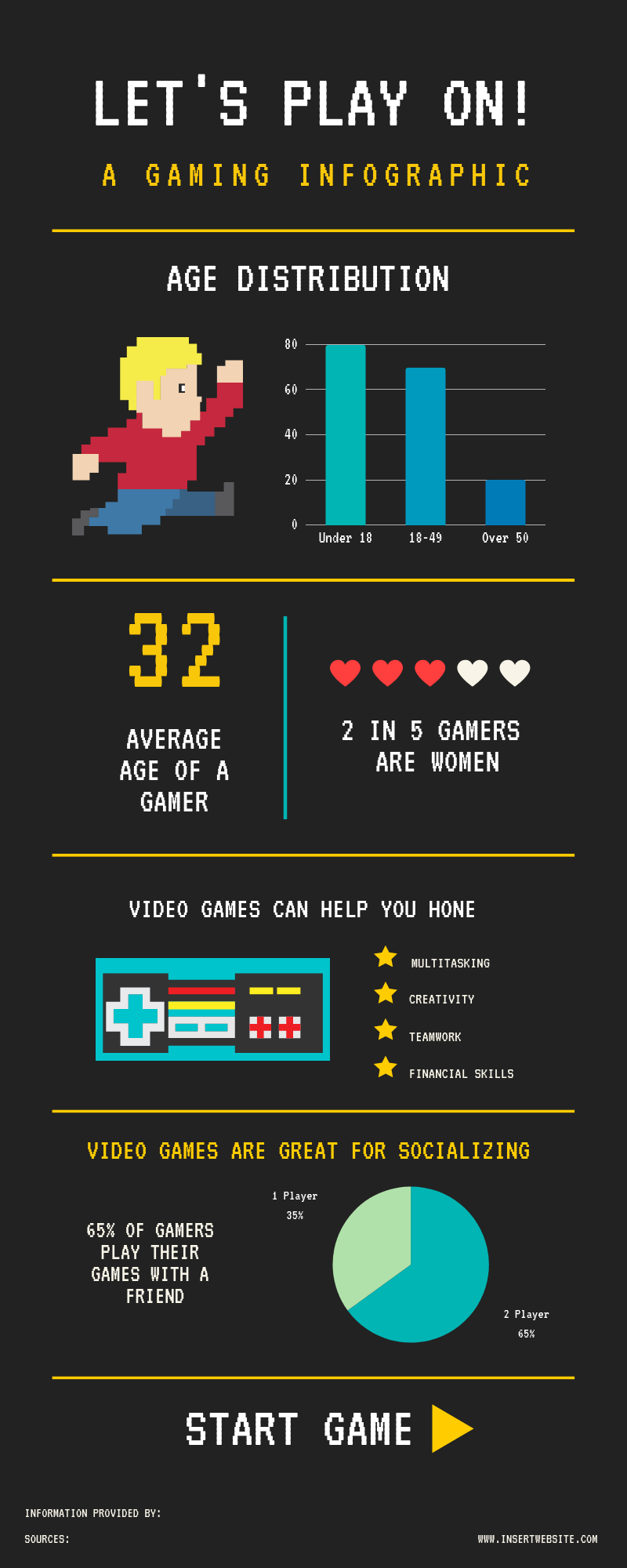 Creating and Using Infographics Training Course in Poland