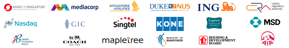 Knowles Training Institute Poland Clients